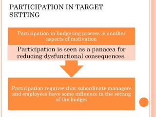 PARTICIPATION IN TARGET
SETTING
 