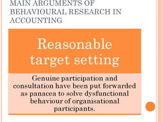 MAIN ARGUMENTS OF
BEHAVIOURAL RESEARCH IN
ACCOUNTING
 