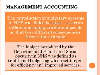 MANAGEMENT ACCOUNTINGMANAGEMENT ACCOUNTING
 