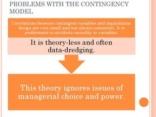 PROBLEMS WITH THE CONTINGENCY
MODEL
 