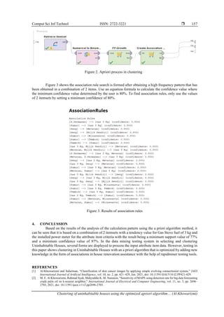 Clustering of uninhabitable houses using the optimized apriori ...
