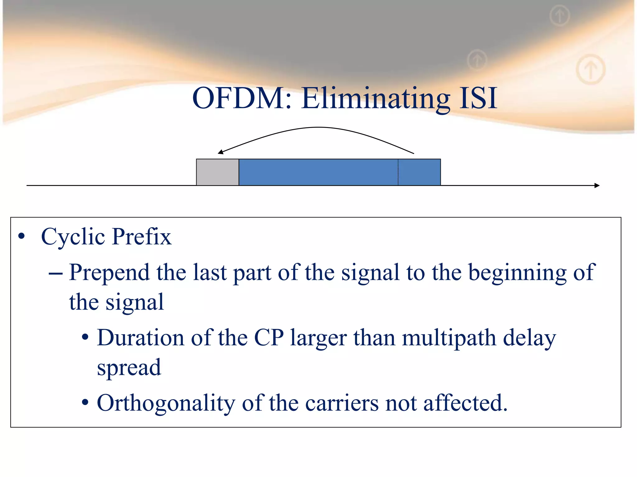 OFDM: Eliminating ISI
• Cyclic Prefix
– Prepend the last part of the signal to the beginning of
the signal
• Duration of the CP larger than multipath delay
spread
• Orthogonality of the carriers not affected.
 