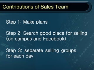 Contributions of Sales Team
Step 1: Make plans
Step 2: Search good place for selling
(on campus and Facebook)
Step 3: separate selling groups
for each day
 