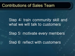 Contributions of Sales Team
Step 4: train community skill and
what we will talk to customers
Step 5: motivate every members
Step 6: reflect with customers
 