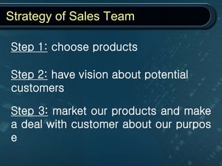 Strategy of Sales Team
Step 1: choose products
Step 2: have vision about potential
customers
Step 3: market our products and make
a deal with customer about our purpos
e
 