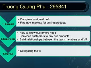 Truong Quang Phu - 295841
1. Support
• Complete assigned task
• Find new markets for selling products
2. Experience
• How to know customers need
• Convince customers to buy our products
• Build relationships between the team members and VP
3.Improve
• Delegating tasks
 