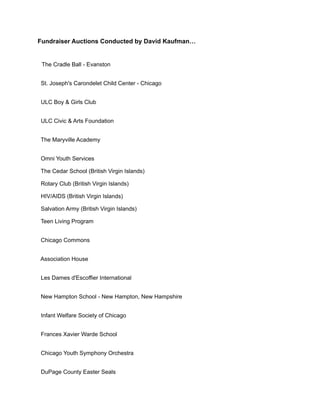 Fundraiser Auctions Conducted by David Kaufman…
 
The Cradle Ball - Evanston
 
St. Joseph's Carondelet Child Center - Chicago
 
ULC Boy & Girls Club
 
ULC Civic & Arts Foundation
 
The Maryville Academy
 
Omni Youth Services
The Cedar School (British Virgin Islands)
Rotary Club (British Virgin Islands)
HIV/AIDS (British Virgin Islands)
Salvation Army (British Virgin Islands)
Teen Living Program
 
Chicago Commons
 
Association House
 
Les Dames d'Escoffier International
 
New Hampton School - New Hampton, New Hampshire
 
Infant Welfare Society of Chicago
 
Frances Xavier Warde School
 
Chicago Youth Symphony Orchestra
 
DuPage County Easter Seals
 