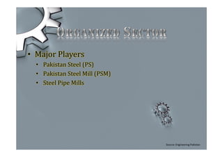 • Major Players
• Pakistan Steel (PS)
• Pakistan Steel Mill (PSM)
• Steel Pipe Mills
Source: Engineering Pakistan
 