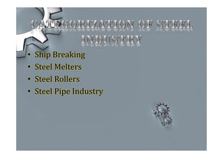 • Ship Breaking
• Steel Melters
• Steel Rollers
• Steel Pipe Industry
 
