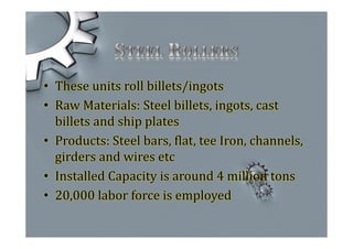 • These units roll billets/ingots
• Raw Materials: Steel billets, ingots, cast
billets and ship plates
• Products: Steel bars, flat, tee Iron, channels,
girders and wires etc
• Installed Capacity is around 4 million tons
• 20,000 labor force is employed
 