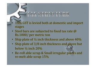 • 15% GST is levied both at domestic and import
stages
• Steel bars are subjected to fixed tax rate @
Rs.1000/ per metric ton
• Ship plate of ½ inch thickness and above 40%
• Ship plate of 3/8 inch thickness and above but
below ½ inch 20%
• Re-roll able scrap & Small irregular pieces and
re-melt able scrap 15%
 