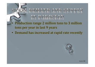 • Production range 2 million tons to 3 million
tons per year in last 9 years
• Demand has increased at rapid rate recently
Source: CBR
 