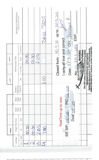 Ultralight Instructor Log book