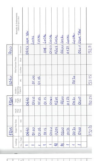 Ultralight Instructor Log book