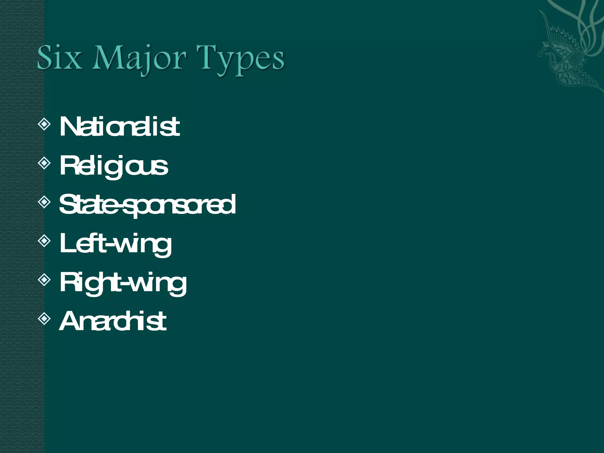 Nationalist Religious State-sponsored Left-wing Right-wing Anarchist  