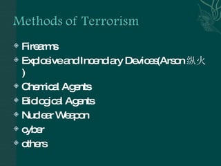 Firearms Explosive and Incendiary Devices(Arson 纵火 ) Chemical Agents Biological Agents Nuclear Weapon cyber  others 