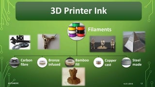 3D Printer Ink
Filaments
Carbon
fibre
Bronze
infused
Bamboo
fill
Copper
cast
Steel
made
4/21/2016AUTOABODE 12
 
