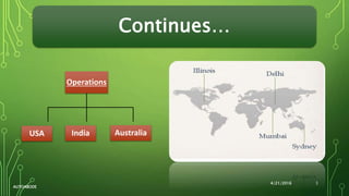 Continues…
Operations
USA India Australia
4/21/2016
AUTOABODE
3
 