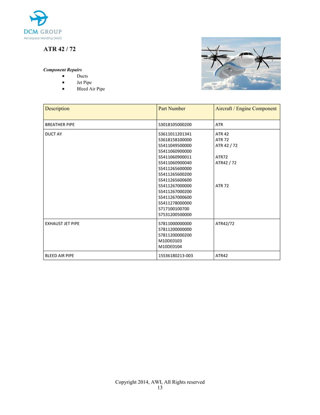 AWI Repair Maintenance capabilities Catalog 2015 PDF