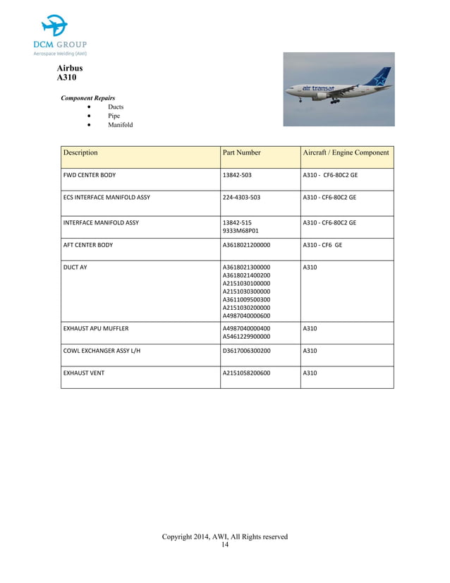AWI Repair Maintenance capabilities Catalog 2015 PDF