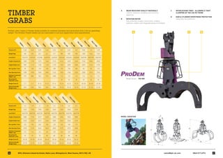 BPH Attachments Edition 1a | PDF