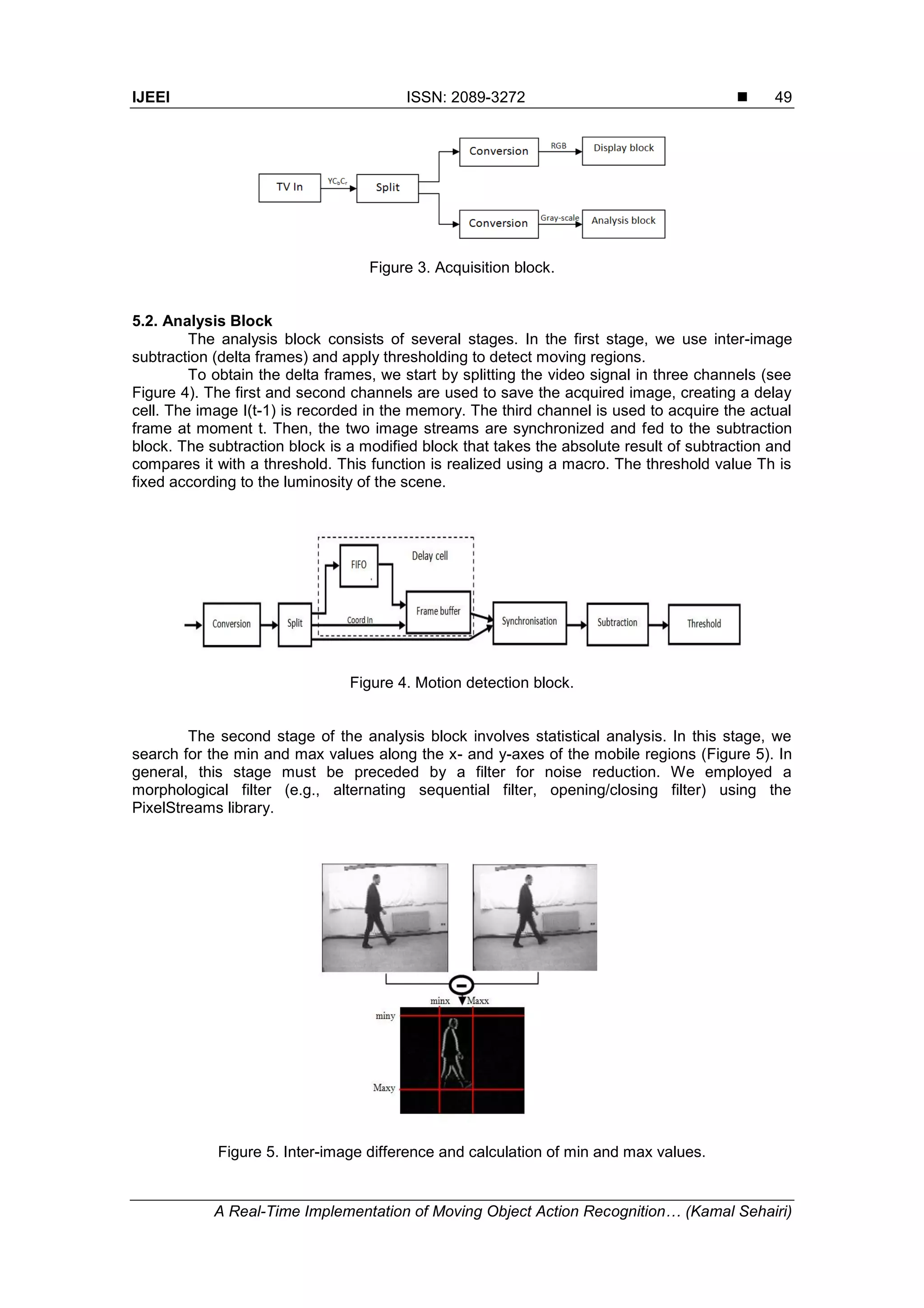 IJEEI ISSN: 2089-3272  A Real-Time Implementation of Moving Object Action Recognition… (Kamal Sehairi) 49 Figure 3. Acquisition block. 5.2. Analysis Block The analysis block consists of several stages. In the first stage, we use inter-image subtraction (delta frames) and apply thresholding to detect moving regions. To obtain the delta frames, we start by splitting the video signal in three channels (see Figure 4). The first and second channels are used to save the acquired image, creating a delay cell. The image I(t-1) is recorded in the memory. The third channel is used to acquire the actual frame at moment t. Then, the two image streams are synchronized and fed to the subtraction block. The subtraction block is a modified block that takes the absolute result of subtraction and compares it with a threshold. This function is realized using a macro. The threshold value Th is fixed according to the luminosity of the scene. Figure 4. Motion detection block. The second stage of the analysis block involves statistical analysis. In this stage, we search for the min and max values along the x- and y-axes of the mobile regions (Figure 5). In general, this stage must be preceded by a filter for noise reduction. We employed a morphological filter (e.g., alternating sequential filter, opening/closing filter) using the PixelStreams library. Figure 5. Inter-image difference and calculation of min and max values. 