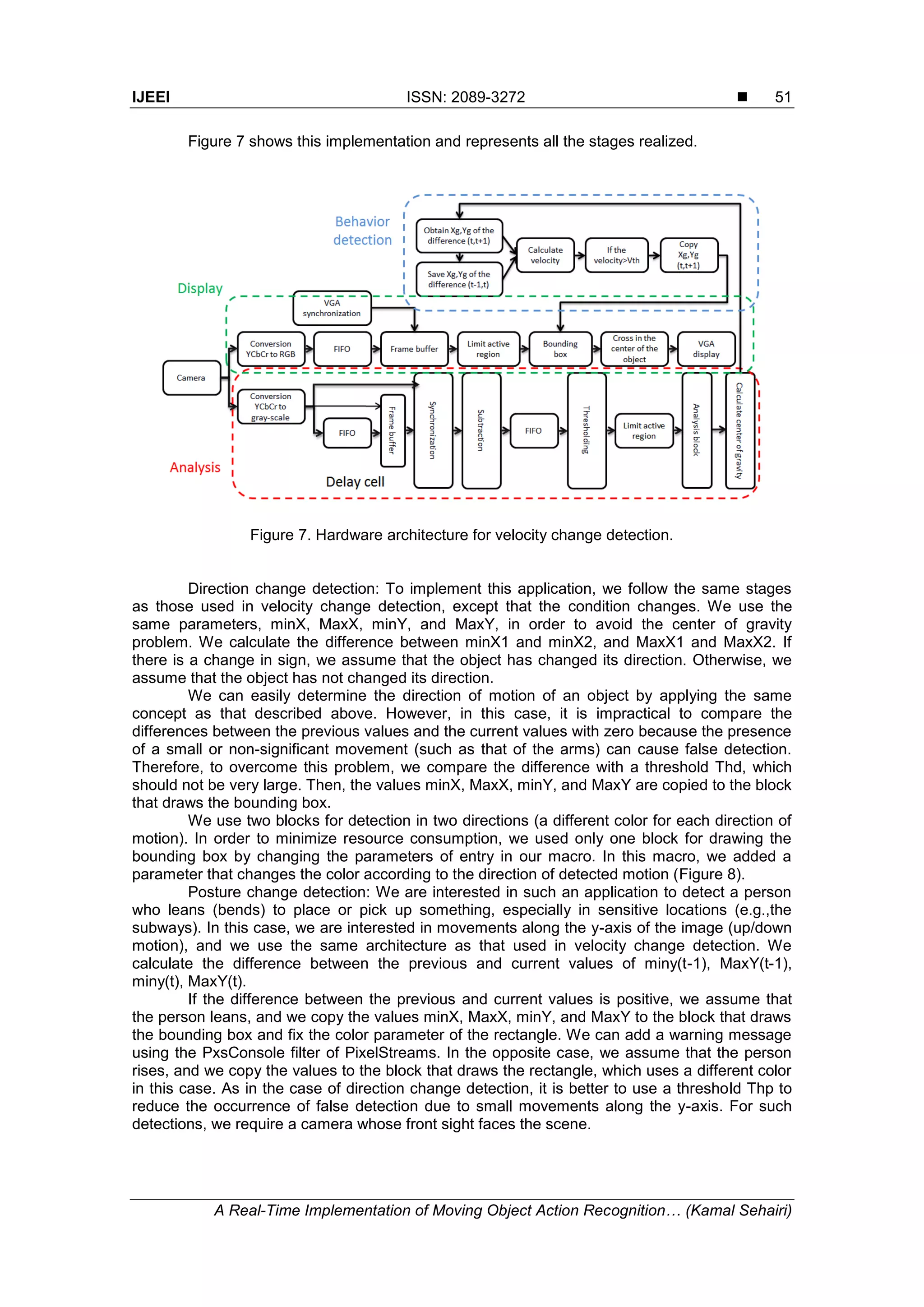 IJEEI ISSN: 2089-3272  A Real-Time Implementation of Moving Object Action Recognition… (Kamal Sehairi) 51 Figure 7 shows this implementation and represents all the stages realized. Figure 7. Hardware architecture for velocity change detection. Direction change detection: To implement this application, we follow the same stages as those used in velocity change detection, except that the condition changes. We use the same parameters, minX, MaxX, minY, and MaxY, in order to avoid the center of gravity problem. We calculate the difference between minX1 and minX2, and MaxX1 and MaxX2. If there is a change in sign, we assume that the object has changed its direction. Otherwise, we assume that the object has not changed its direction. We can easily determine the direction of motion of an object by applying the same concept as that described above. However, in this case, it is impractical to compare the differences between the previous values and the current values with zero because the presence of a small or non-significant movement (such as that of the arms) can cause false detection. Therefore, to overcome this problem, we compare the difference with a threshold Thd, which should not be very large. Then, the values minX, MaxX, minY, and MaxY are copied to the block that draws the bounding box. We use two blocks for detection in two directions (a different color for each direction of motion). In order to minimize resource consumption, we used only one block for drawing the bounding box by changing the parameters of entry in our macro. In this macro, we added a parameter that changes the color according to the direction of detected motion (Figure 8). Posture change detection: We are interested in such an application to detect a person who leans (bends) to place or pick up something, especially in sensitive locations (e.g.,the subways). In this case, we are interested in movements along the y-axis of the image (up/down motion), and we use the same architecture as that used in velocity change detection. We calculate the difference between the previous and current values of miny(t-1), MaxY(t-1), miny(t), MaxY(t). If the difference between the previous and current values is positive, we assume that the person leans, and we copy the values minX, MaxX, minY, and MaxY to the block that draws the bounding box and fix the color parameter of the rectangle. We can add a warning message using the PxsConsole filter of PixelStreams. In the opposite case, we assume that the person rises, and we copy the values to the block that draws the rectangle, which uses a different color in this case. As in the case of direction change detection, it is better to use a threshold Thp to reduce the occurrence of false detection due to small movements along the y-axis. For such detections, we require a camera whose front sight faces the scene. 