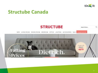 7
Structube Canada
 