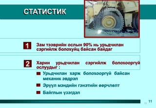 1
СТАТИСТИК
Зам тээврийн ослын 90% нь урьдчилан
сэргийлж болохуйц байсан байдаг
Харин урьдчилан сэргийлж болохооргүй
ослуудыг :
11
Байглын үзэгдэл
Урьдчилан харж болохооргүй байсан
механик эвдрэл
Эрүүл мэндийн гэнэтийн өөрчлөлт
2
11
 