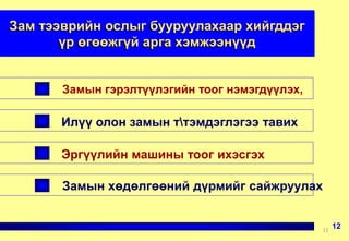 12
Зам тээврийн ослыг бууруулахаар хийгддэг
үр өгөөжгүй арга хэмжээнүүд
Замын хөдөлгөөний дүрмийг сайжруулах
Замын гэрэлтүүлэгийн тоог нэмэгдүүлэх,
Эргүүлийн машины тоог ихэсгэх
Илүү олон замын ттэмдэглэгээ тавих
12
 