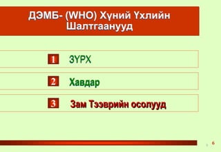 2
3
1
ДЭМБ- (WHO) Хүний Үхлийн
Шалтгаанууд
ЗҮРХ
Хавдар
Зам Тээврийн осолууд
65
 