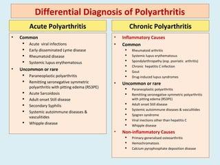 [Int. med] approach to joint pain from SIMS Lahore | PPT