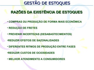 GESTÃO DE ESTOQUESGESTÃO DE ESTOQUES
RAZÕES DA EXISTÊNCIA DE ESTOQUESRAZÕES DA EXISTÊNCIA DE ESTOQUES
• COMPRAS OU PRODUÇÃO DE FORMA MAIS ECONÔMICA
• REDUÇÃO DE FRETES
• PREVENIR INCERTEZAS (DESABASTECIMENTOS)
•REDUZIR EFEITOS DE SAZONALIDADES
• DIFERENTES RITMOS DE PRODUÇÃO ENTRE FASES
•REDUZIR CUSTOS DE OCIOSIDADES
• MELHOR ATENDIMENTO A CONSUMIDORES
 