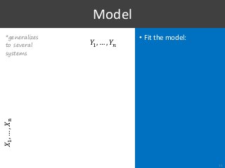 • Fit the model:
Model
15
𝑌1, … , 𝑌𝑛
𝑋1,…,𝑋n
*generalizes
to several
systems
 