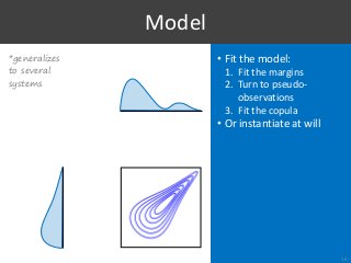 • Fit the model:
1. Fit the margins
2. Turn to pseudo-
observations
3. Fit the copula
• Or instantiate at will
Model
16
*generalizes
to several
systems
 