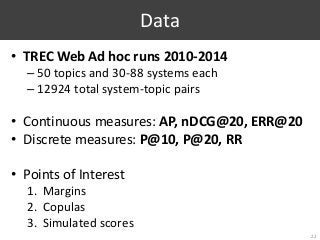 Data
• TREC Web Ad hoc runs 2010-2014
– 50 topics and 30-88 systems each
– 12924 total system-topic pairs
• Continuous measures: AP, nDCG@20, ERR@20
• Discrete measures: P@10, P@20, RR
• Points of Interest
1. Margins
2. Copulas
3. Simulated scores
22
 