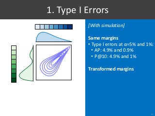 [With simulation]
Same margins
• Type I errors at α=5% and 1%:
• AP: 4.9% and 0.9%
• P@10: 4.9% and 1%
Transformed margins
1. Type I Errors
30
 