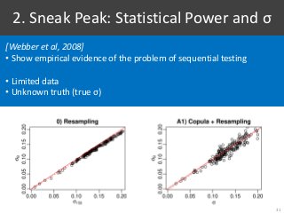 2. Sneak Peak: Statistical Power and σ
31
[Webber et al, 2008]
• Show empirical evidence of the problem of sequential testing
• Limited data
• Unknown truth (true σ)
 