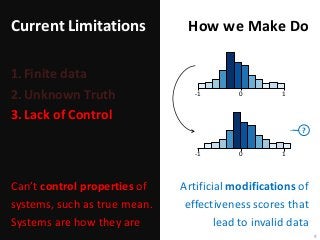 Current Limitations
1.Finite data
2.Unknown Truth
3.Lack of Control
Artificial modifications of
effectiveness scores that
lead to invalid data
9
How we Make Do
Can’t control properties of
systems, such as true mean.
Systems are how they are
?
-1 10
-1 10
 