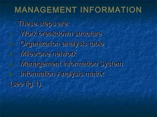 MANAGEMENT INFORMATION
These steps are:These steps are:
1.1. Work breakdown structureWork breakdown structure
2.2. Organization analysis tableOrganization analysis table
3.3. Milestone networkMilestone network
4.4. Management information SystemManagement information System
5.5. Information Analysis matrixInformation Analysis matrix
(see fig.1).(see fig.1).
 