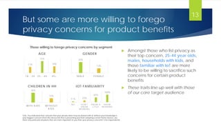 But some are more willing to forego
privacy concerns for product benefits
17%
32%
18%
18 - 24 25 - 44 45+
AGE
 Amongst those who list privacy as
their top concern, 25-44 year olds,
males, households with kids, and
those familiar with IoT are more
likely to be willing to sacrifice such
concerns for certain product
benefits
 These traits line up well with those
of our core target audience
30%
13%
MALE FEMALE
GENDER
34%
15%
WITH KIDS WITHOUT
KIDS
CHILDREN IN HH
11% 23%
65%
100%
N O D ON 'T
K N OW
M E AN I N G
K N OW A
LI T T LE
K N OW
M E AN I N G
IOT FAMILIARITY
Q3a. You indicated that concern that your private data may be shared with or without your knowledge is
your biggest concern (from the above list) that is preventing you from adopting a smart home device, are
there any particular situations that are more important to you than your privacy concerns? (Yes respondents)
Those willing to forego privacy concerns by segment
13
 