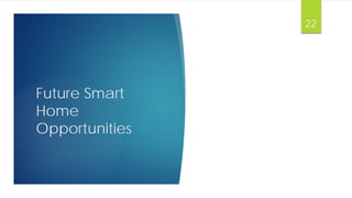 Future Smart
Home
Opportunities
22
 