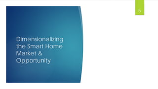 Dimensionalizing
the Smart Home
Market &
Opportunity
5
 