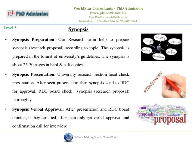thesis preparation submission ppt download