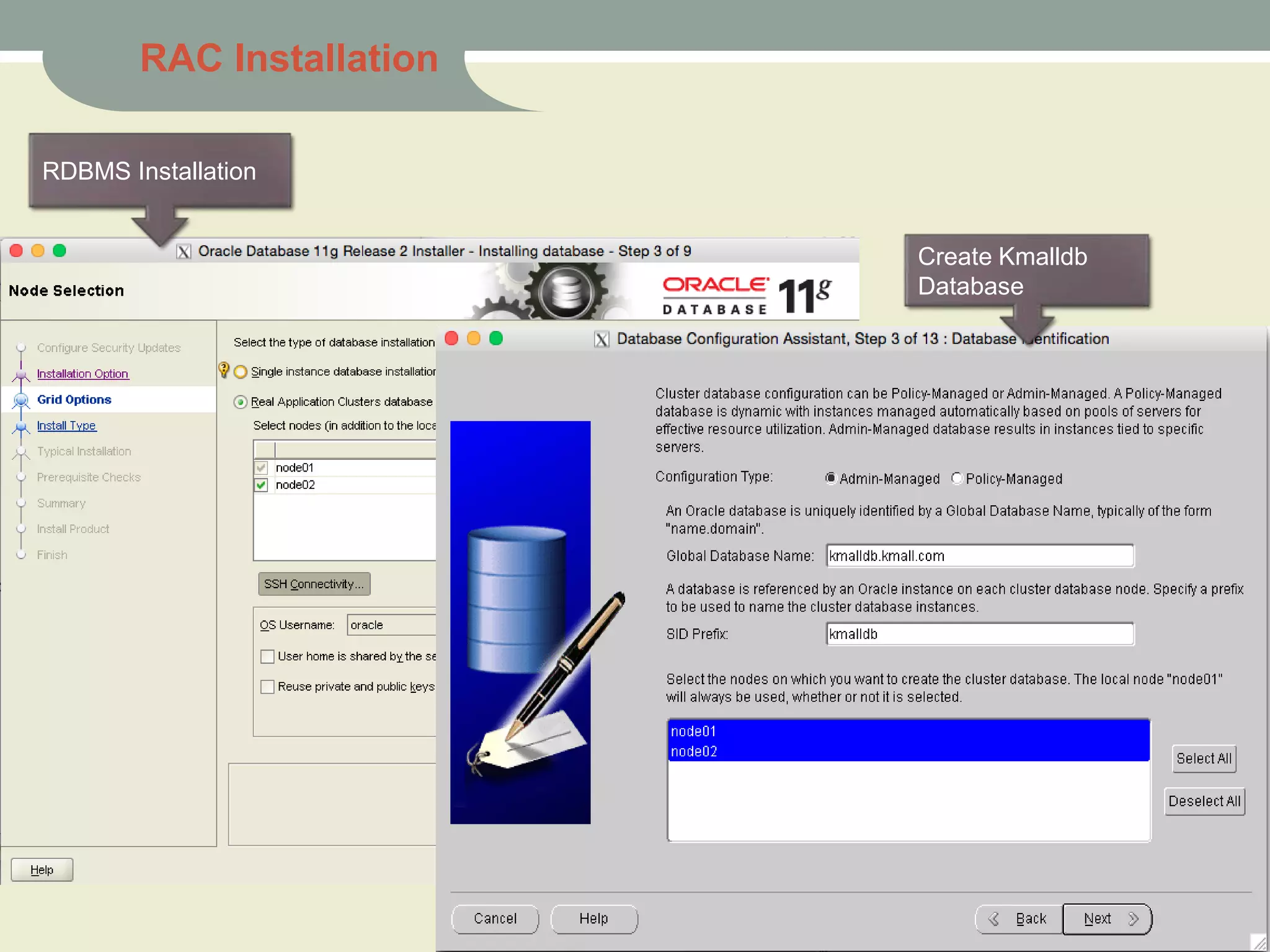 RDBMS Installation
Create Kmalldb
Database
RAC Installation
 