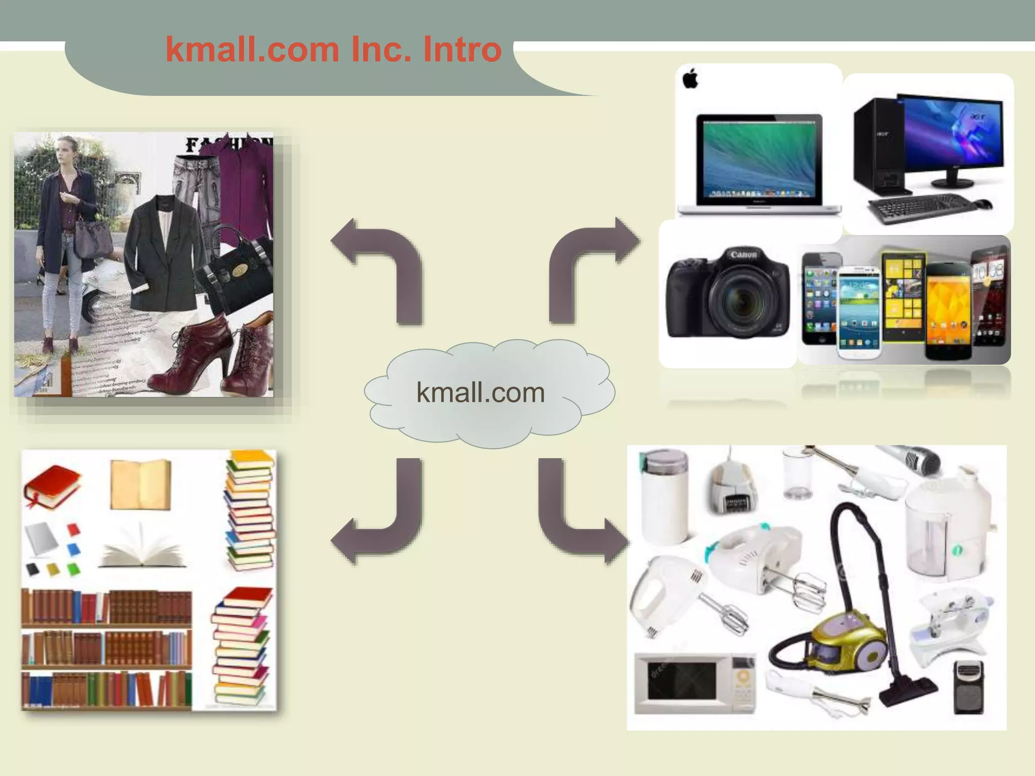 kmall.com
kmall.com Inc. Intro
 