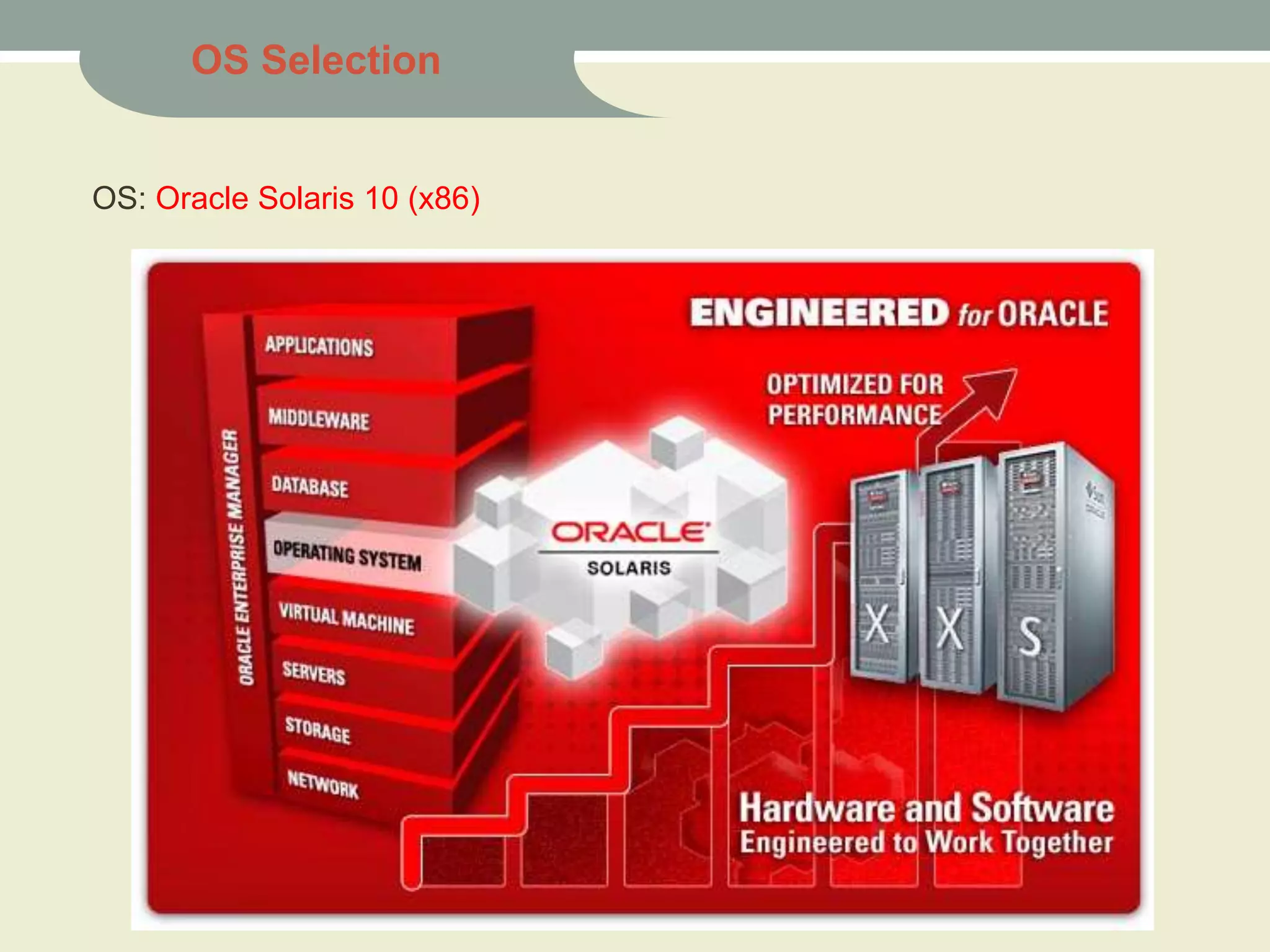 OS: Oracle Solaris 10 (x86)
OS Selection
 