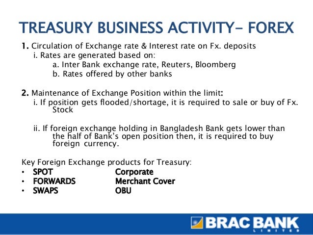 Forex risk management ppt
