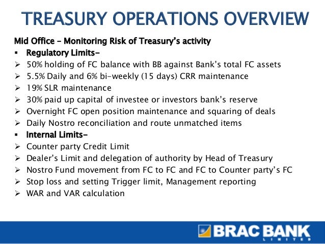 Forex risk management ppt