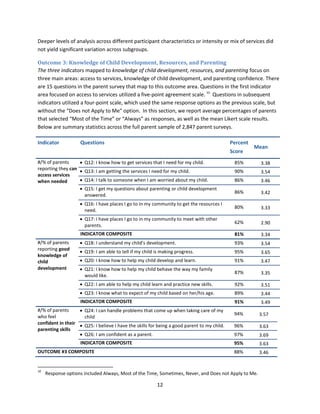 12
Deeper levels of analysis across different participant characteristics or intensity or mix of services did
not yield significant variation across subgroups.
Outcome 3: Knowledge of Child Development, Resources, and Parenting
The three indicators mapped to knowledge of child development, resources, and parenting focus on
three main areas: access to services, knowledge of child development, and parenting confidence. There
are 15 questions in the parent survey that map to this outcome area. Questions in the first indicator
area focused on access to services utilized a five-point agreement scale. 10
Questions in subsequent
indicators utilized a four-point scale, which used the same response options as the previous scale, but
without the “Does not Apply to Me” option. In this section, we report average percentages of parents
that selected “Most of the Time” or “Always” as responses, as well as the mean Likert scale results.
Below are summary statistics across the full parent sample of 2,847 parent surveys.
Indicator Questions Percent
Score
Mean
#/% of parents
reporting they can
access services
when needed
 Q12: I know how to get services that I need for my child. 85% 3.38
 Q13: I am getting the services I need for my child. 90% 3.54
 Q14: I talk to someone when I am worried about my child. 86% 3.46
 Q15: I get my questions about parenting or child development
answered.
86% 3.42
 Q16: I have places I go to in my community to get the resources I
need.
80% 3.33
 Q17: I have places I go to in my community to meet with other
parents.
62% 2.90
INDICATOR COMPOSITE 81% 3.34
#/% of parents
reporting good
knowledge of
child
development
 Q18: I understand my child’s development. 93% 3.54
 Q19: I am able to tell if my child is making progress. 95% 3.65
 Q20: I know how to help my child develop and learn. 91% 3.47
 Q21: I know how to help my child behave the way my family
would like.
87% 3.35
 Q22: I am able to help my child learn and practice new skills. 92% 3.51
 Q23: I know what to expect of my child based on her/his age. 89% 3.44
INDICATOR COMPOSITE 91% 3.49
#/% of parents
who feel
confident in their
parenting skills
 Q24: I can handle problems that come up when taking care of my
child
94% 3.57
 Q25: I believe I have the skills for being a good parent to my child. 96% 3.63
 Q26: I am confident as a parent. 97% 3.69
INDICATOR COMPOSITE 95% 3.63
OUTCOME #3 COMPOSITE 88% 3.46
10
Response options included Always, Most of the Time, Sometimes, Never, and Does not Apply to Me.
 